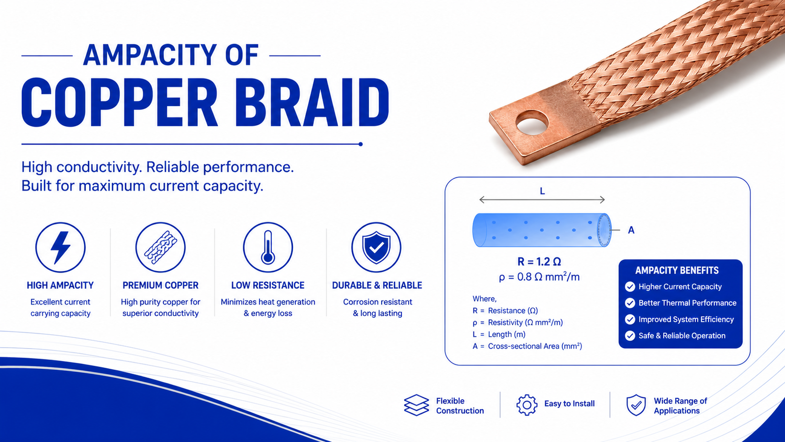 braid copper