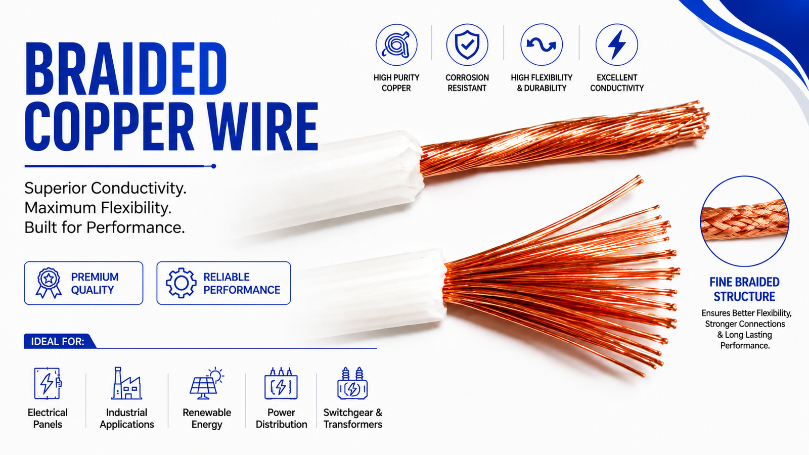 Braided Copper Wire