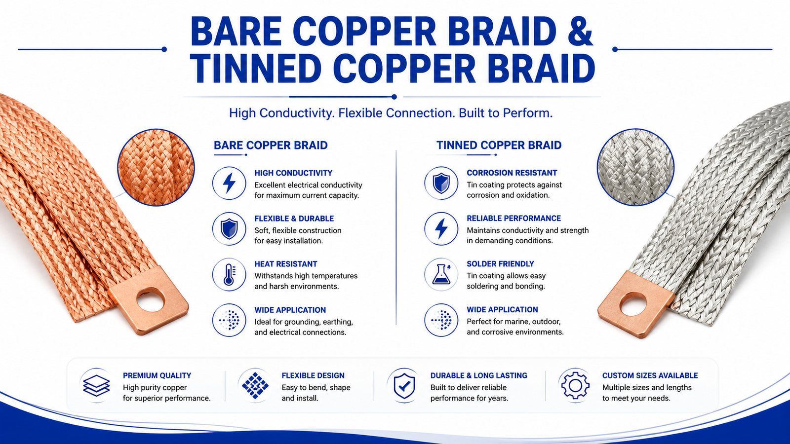 copper braid